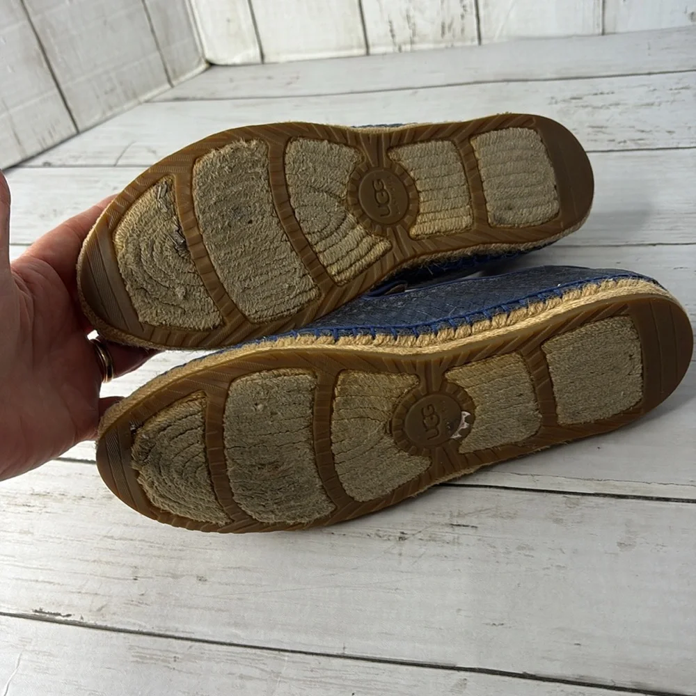 UGG SANDRINNE METALLIC LEATHER BASKET WEAVE BLUE ESPADRILLE